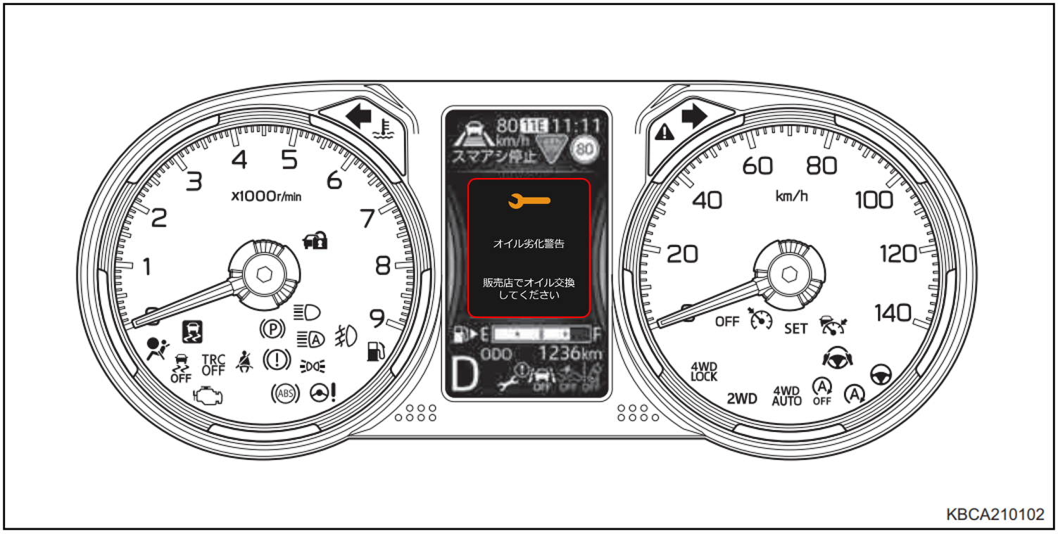 FAQ | エンジンオイル交換の警告灯(スパナのランプ)の消し方を教えて
