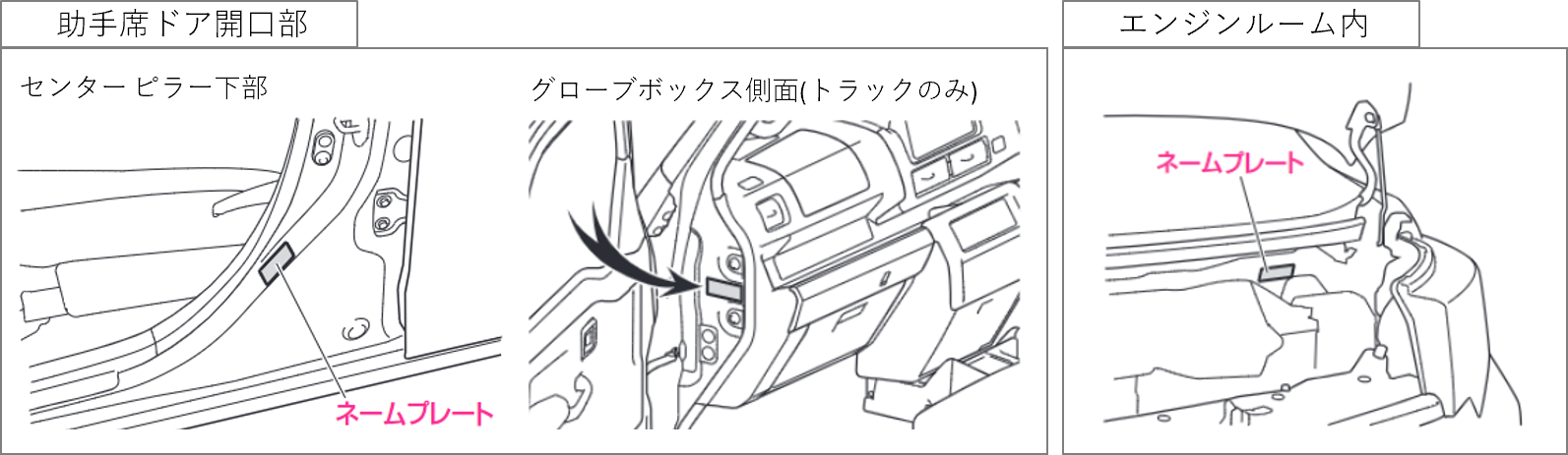 FAQ | カラーコードの確認方法は？ - ダイハツ