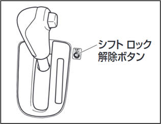 FAQ | エンジンOFFの状態でシフトレバーを動かす(シフトロックを解除